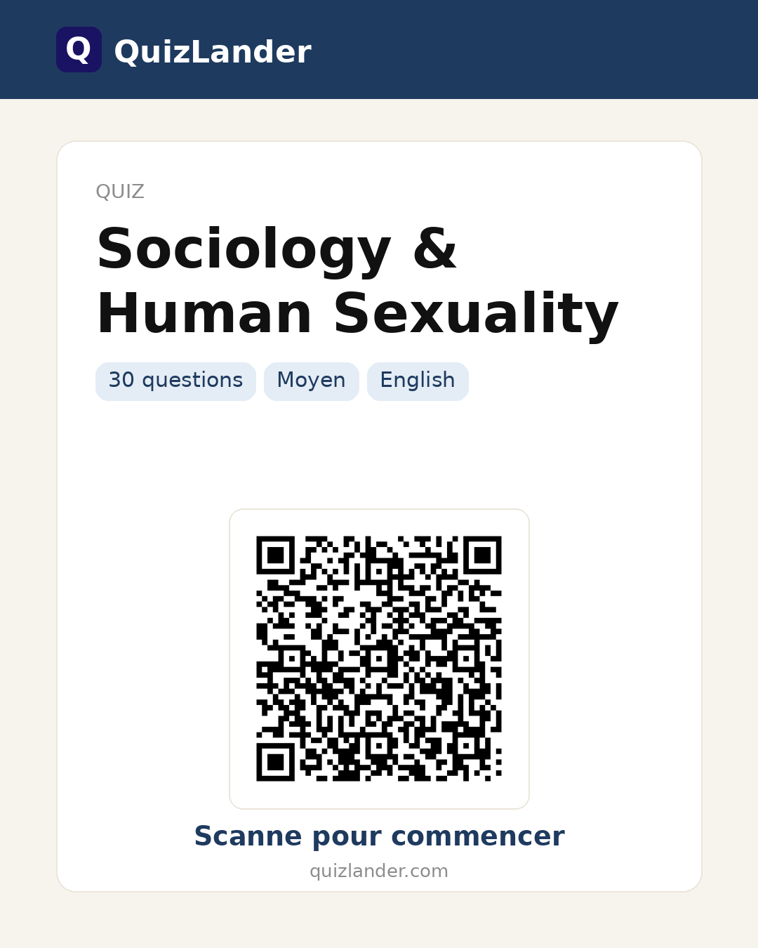 Carte de partage pour Sociology & Human Sexuality