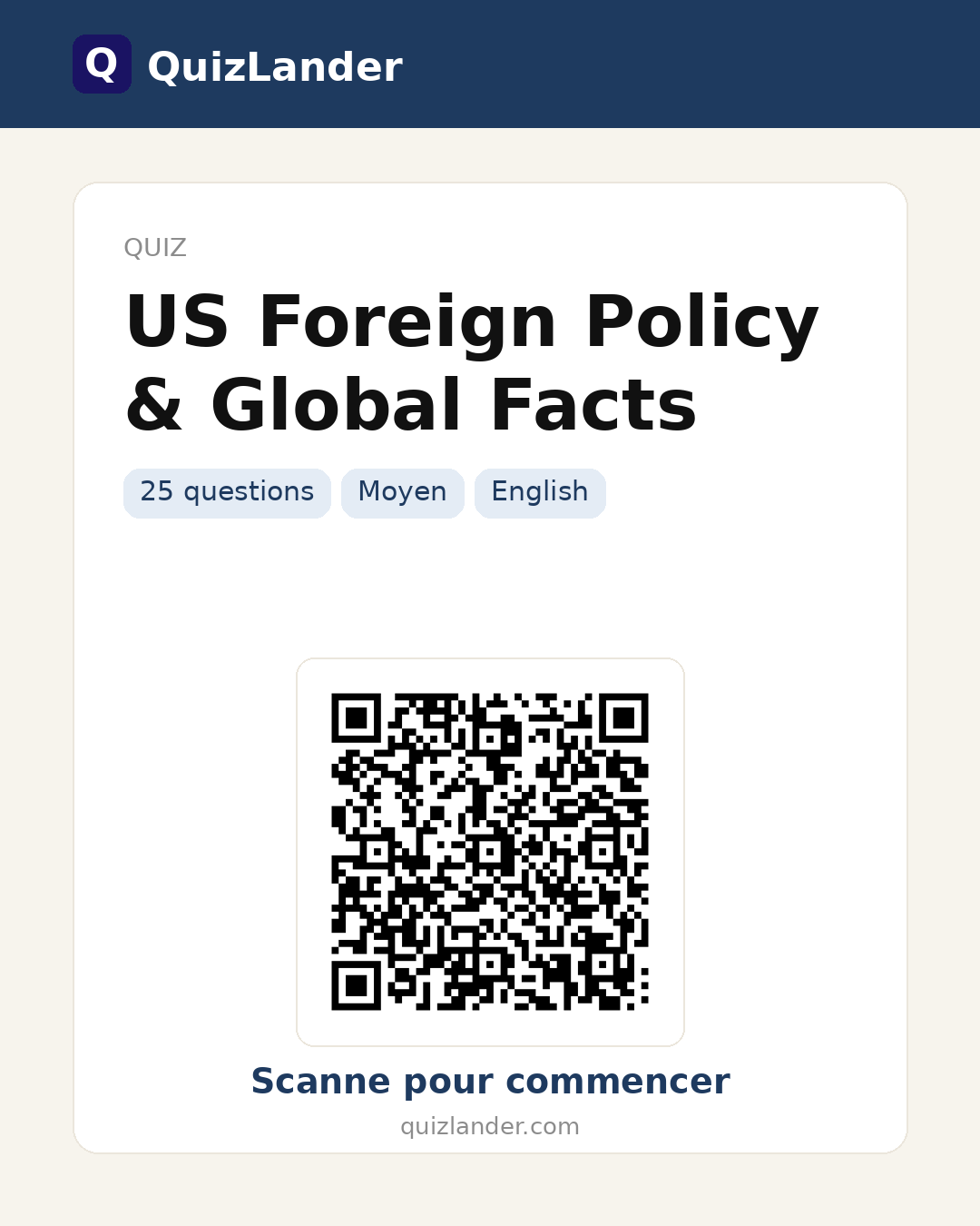 Carte de partage pour US Foreign Policy & Global Facts