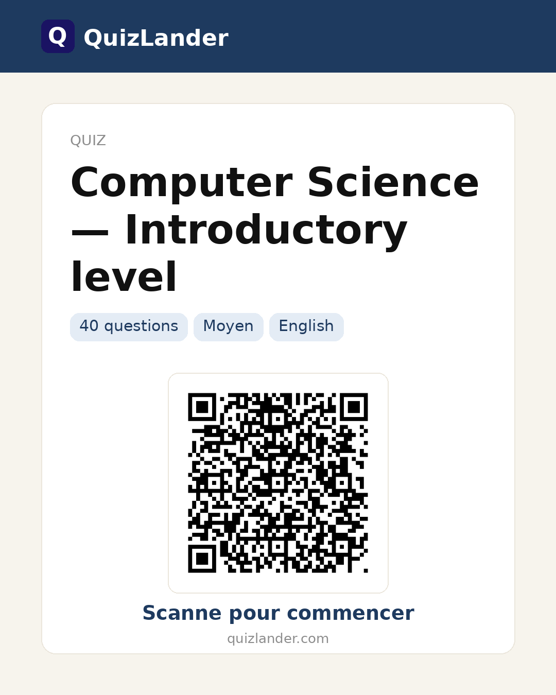Carte de partage pour Computer Science — Introductory level