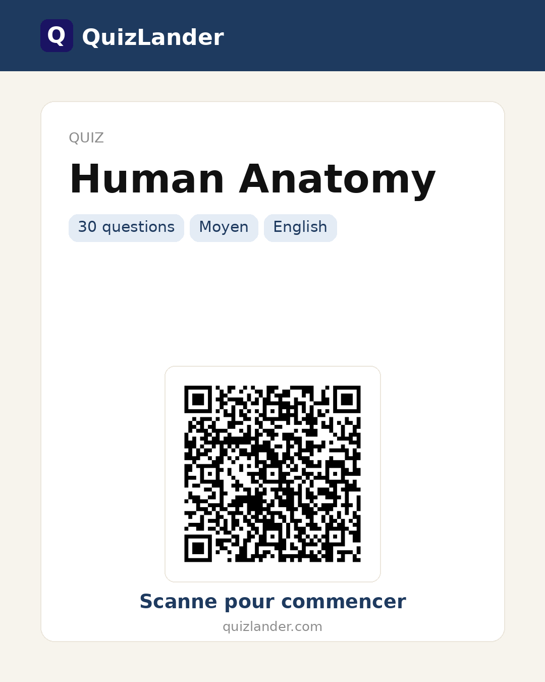 Carte de partage pour Human Anatomy