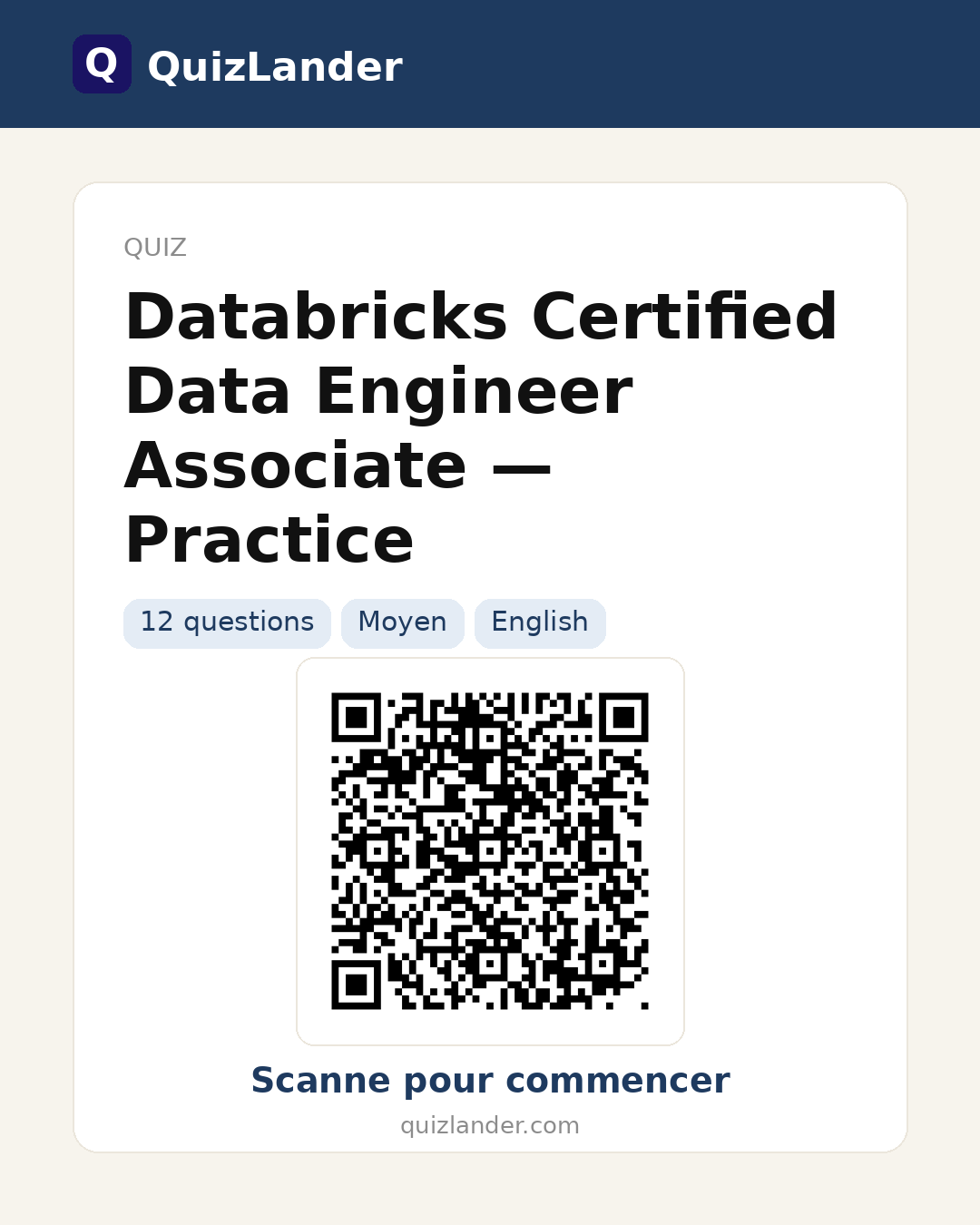 Carte de partage pour Databricks Certified Data Engineer Associate — Practice