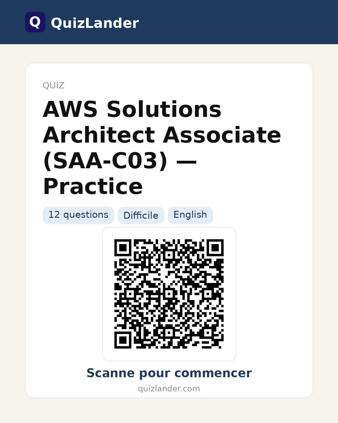 Carte de partage pour AWS Solutions Architect Associate (SAA-C03) — Practice