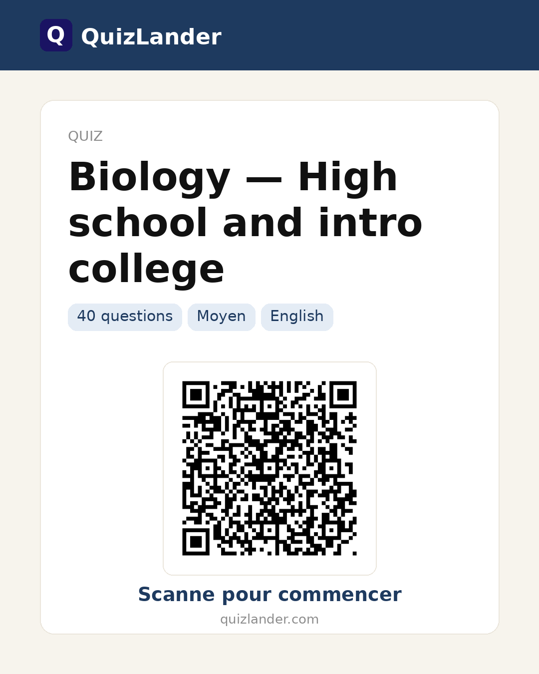 Carte de partage pour Biology — High school and intro college
