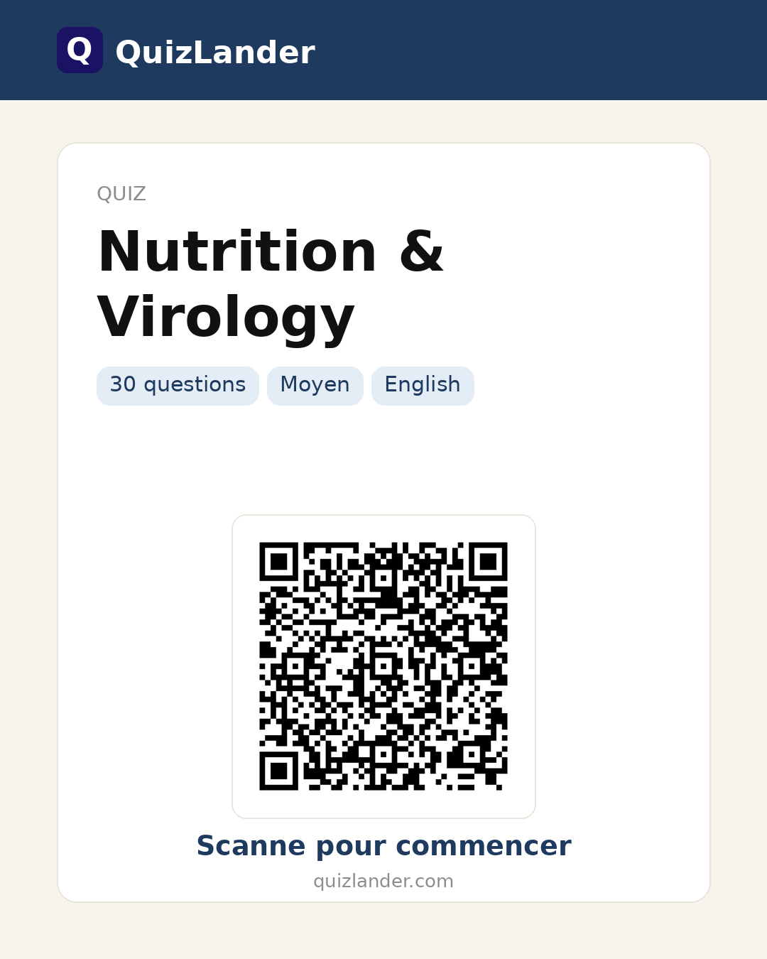 Carte de partage pour Nutrition & Virology
