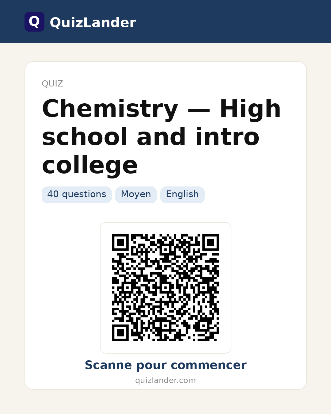Carte de partage pour Chemistry — High school and intro college