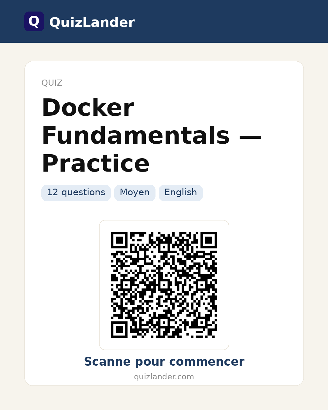 Carte de partage pour Docker Fundamentals — Practice