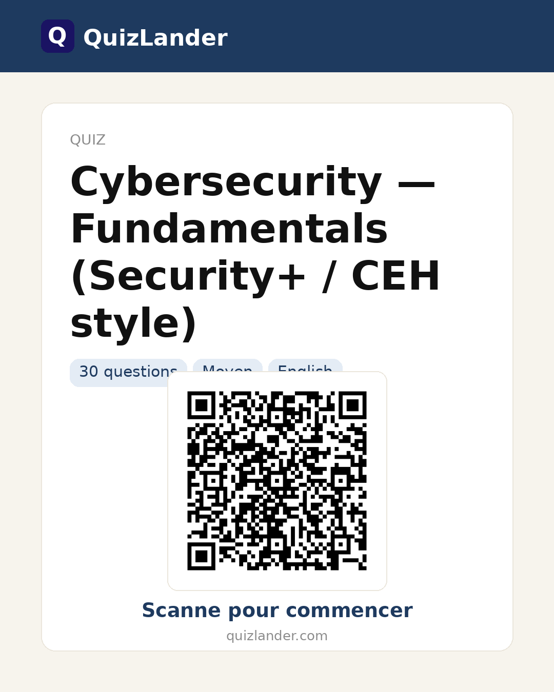 Carte de partage pour Cybersecurity — Fundamentals (Security+ / CEH style)