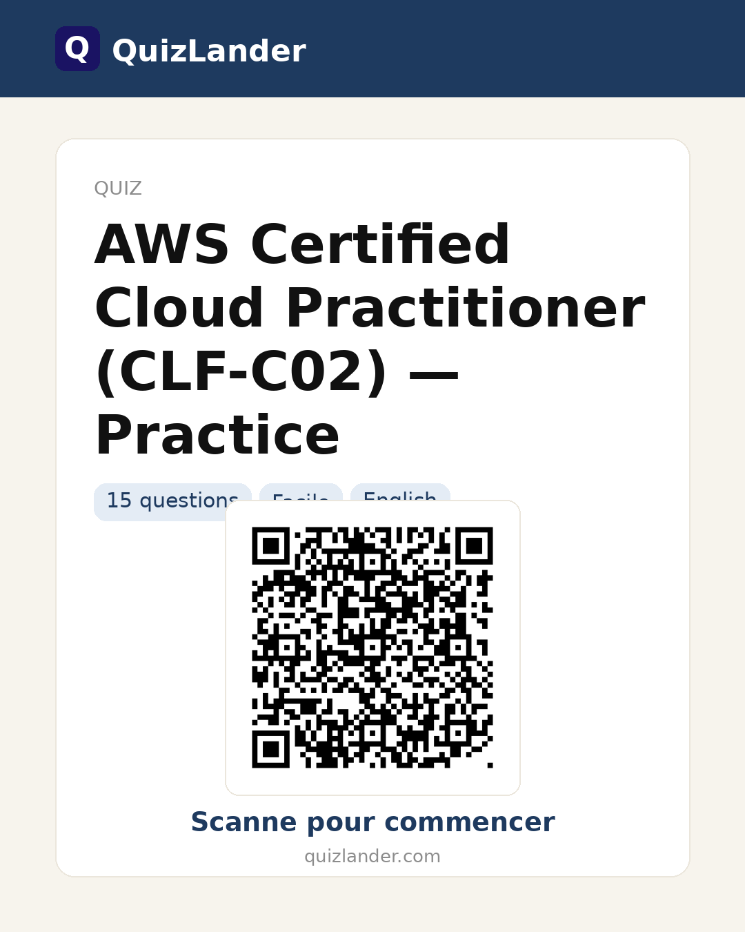 Carte de partage pour AWS Certified Cloud Practitioner (CLF-C02) — Practice