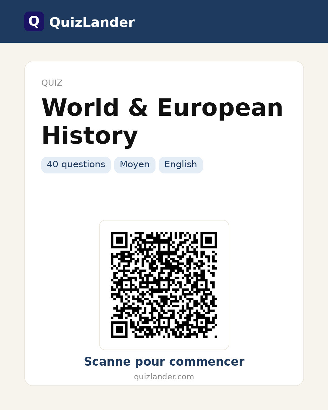 Carte de partage pour World & European History