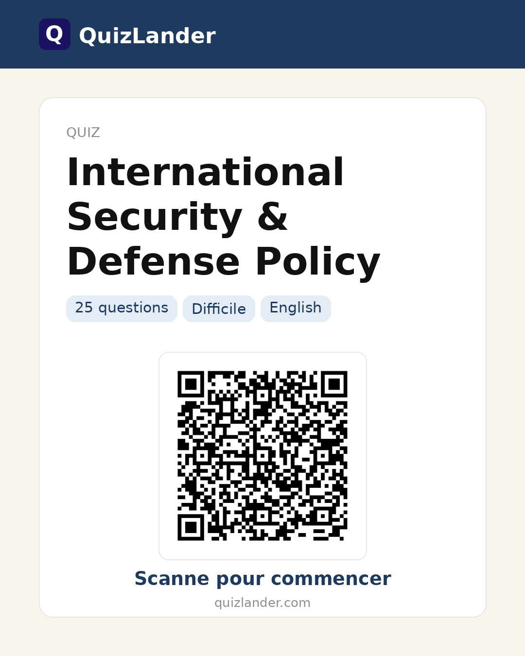 Carte de partage pour International Security & Defense Policy