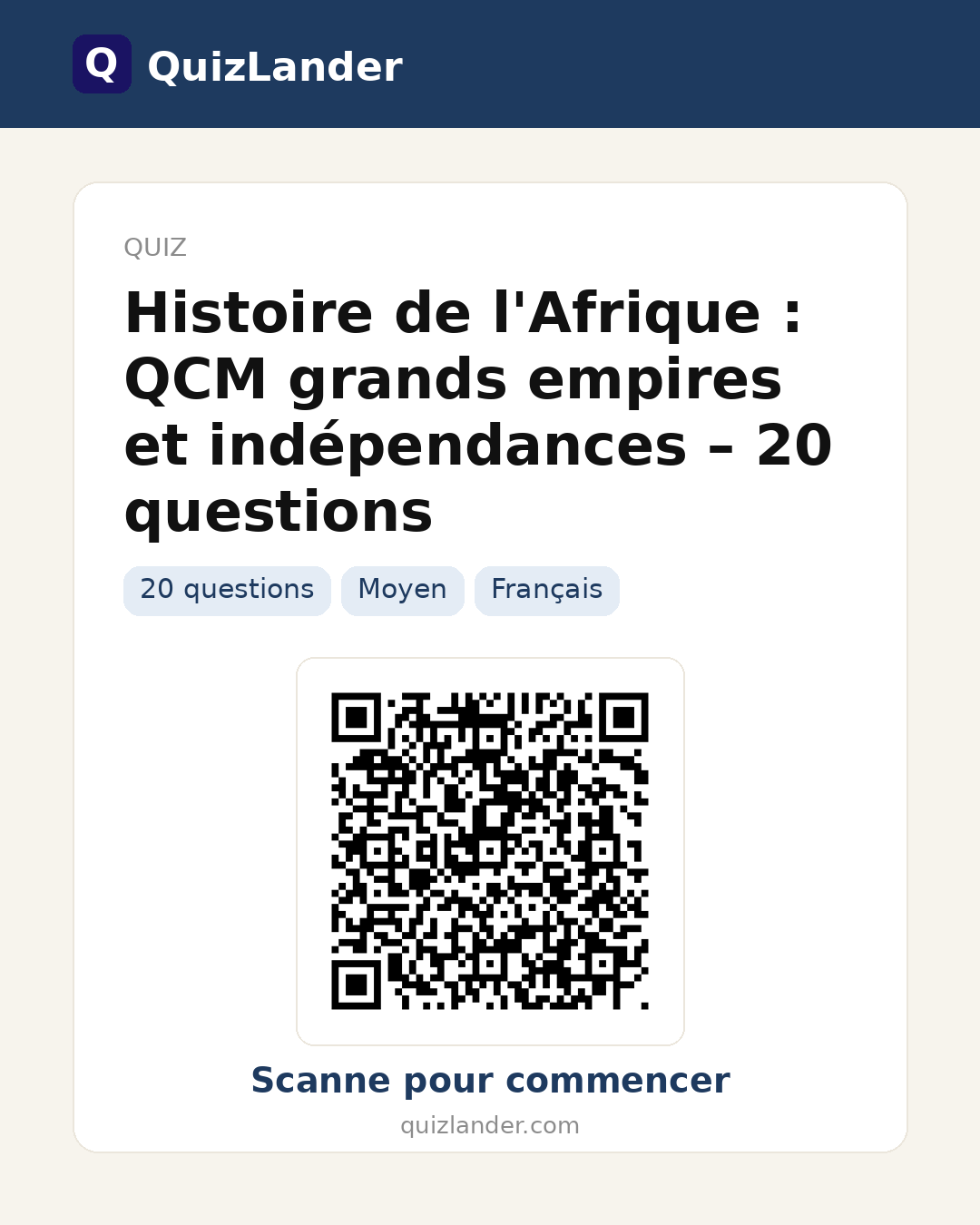 Carte de partage pour Histoire de l'Afrique : QCM grands empires et indépendances – 20 questions