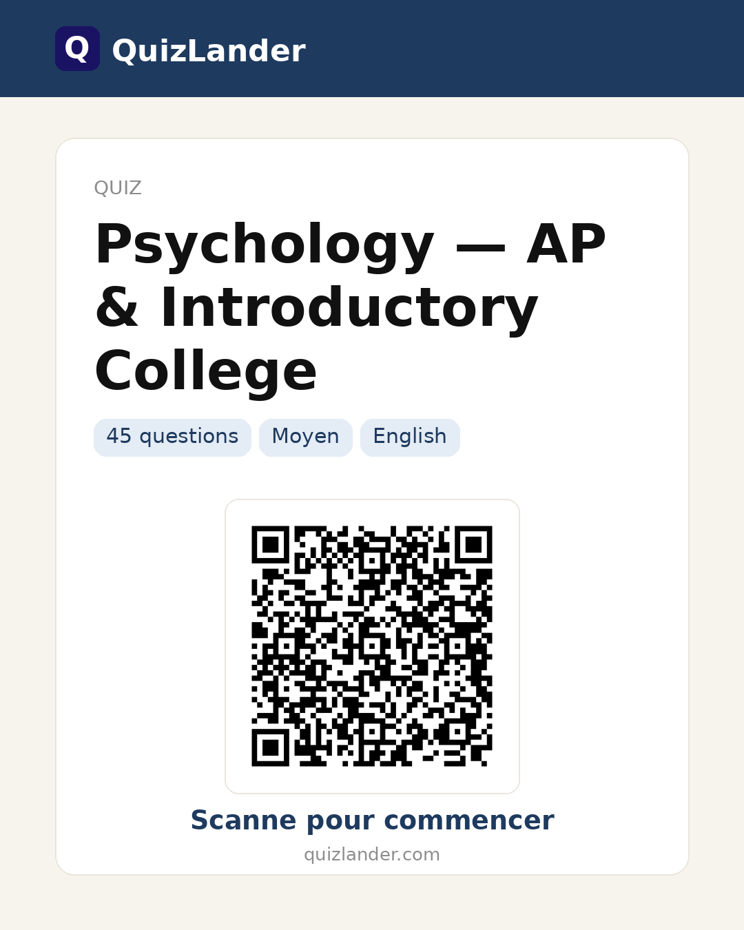 Carte de partage pour Psychology — AP & Introductory College