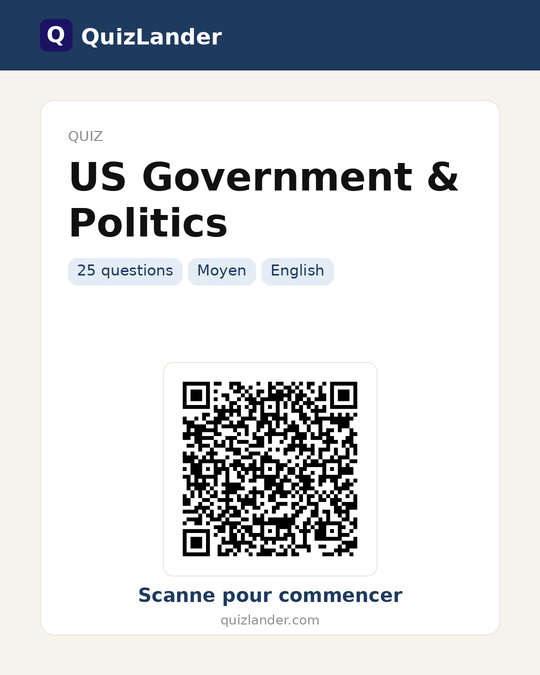 Carte de partage pour US Government & Politics