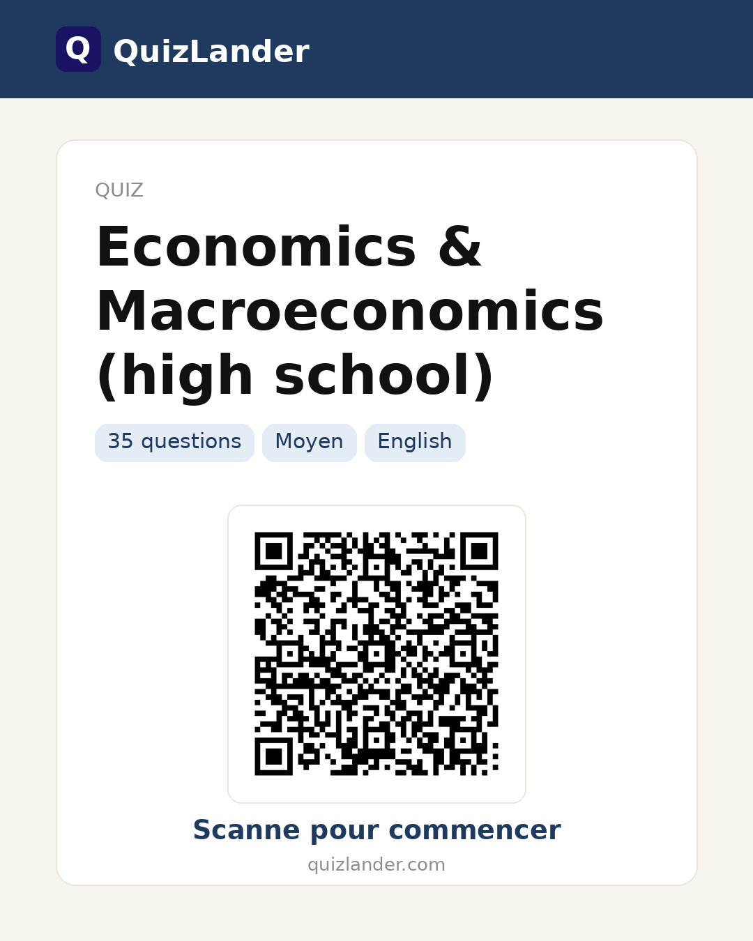 Carte de partage pour Economics & Macroeconomics (high school)