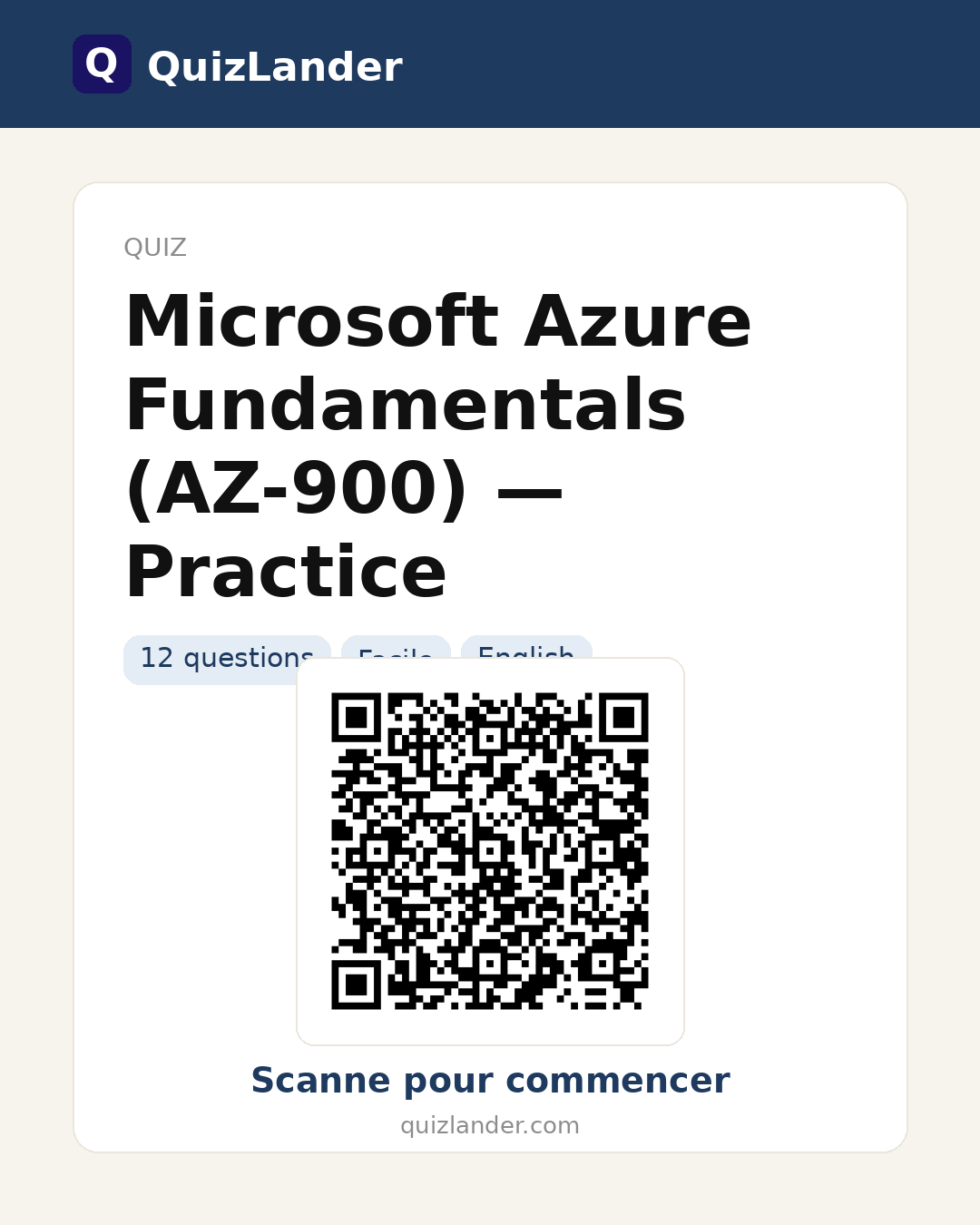 Carte de partage pour Microsoft Azure Fundamentals (AZ-900) — Practice