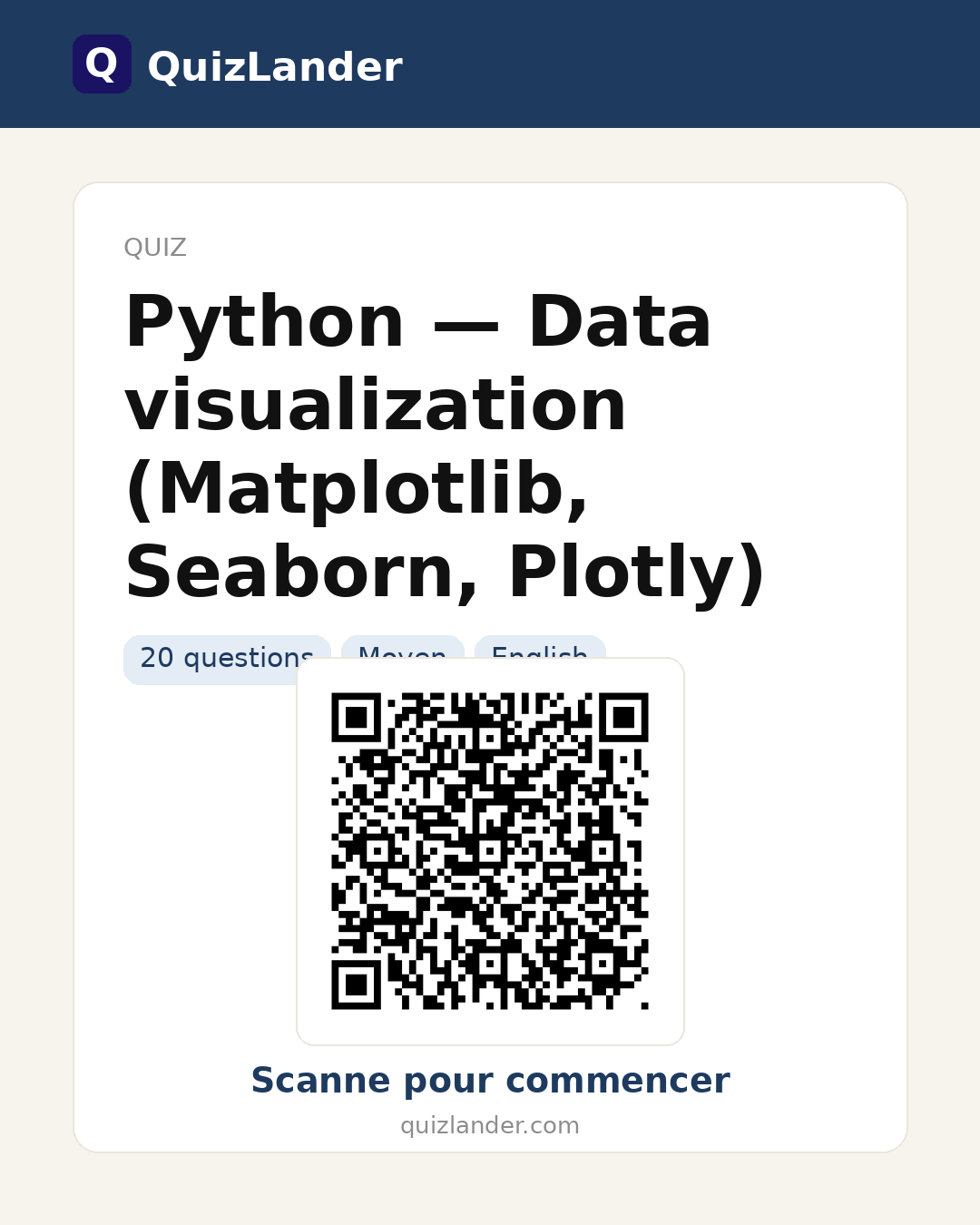 Carte de partage pour Python — Data visualization (Matplotlib, Seaborn, Plotly)