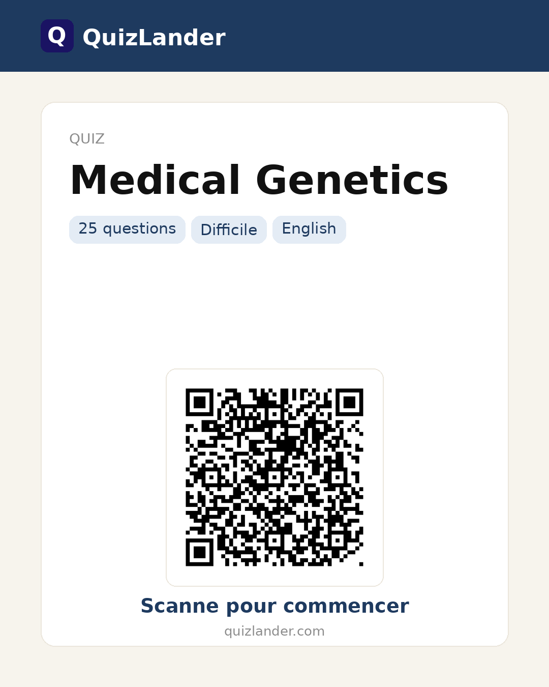 Carte de partage pour Medical Genetics