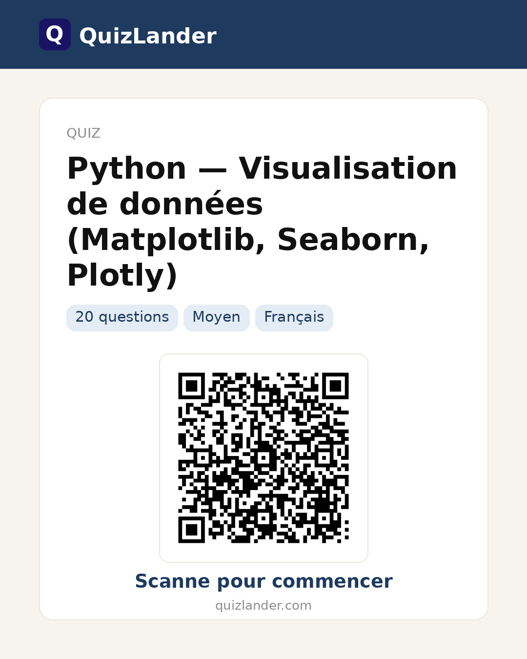 Carte de partage pour Python — Visualisation de données (Matplotlib, Seaborn, Plotly)