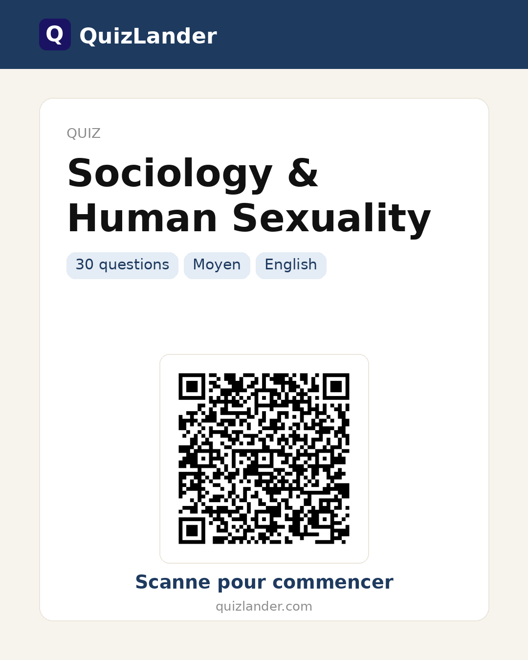 Carte de partage pour Sociology & Human Sexuality