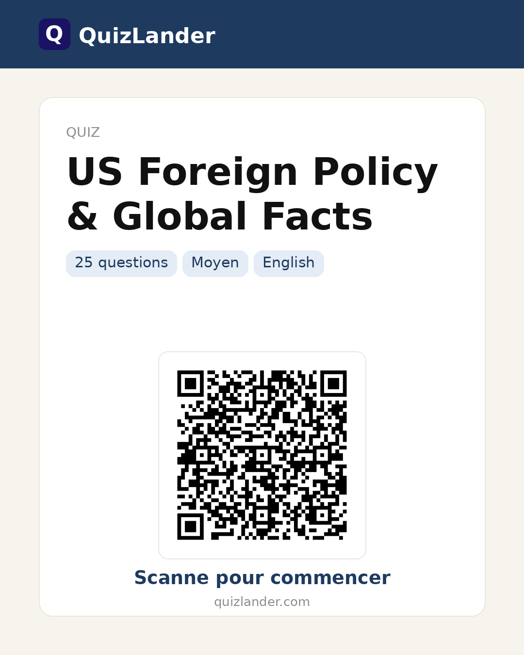 Carte de partage pour US Foreign Policy & Global Facts
