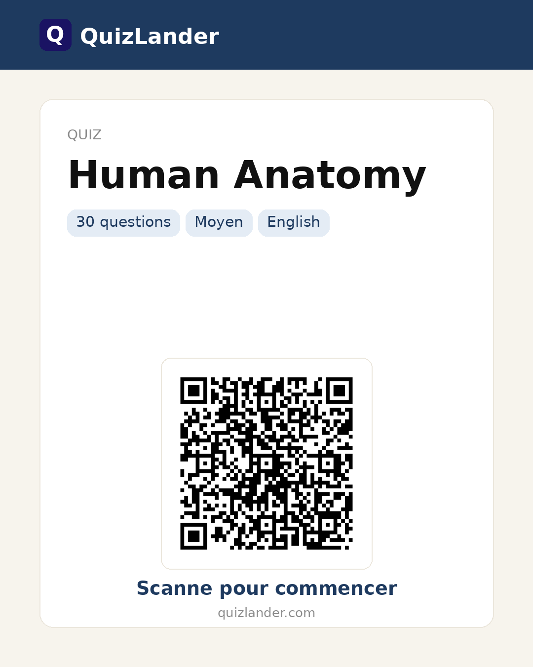 Carte de partage pour Human Anatomy