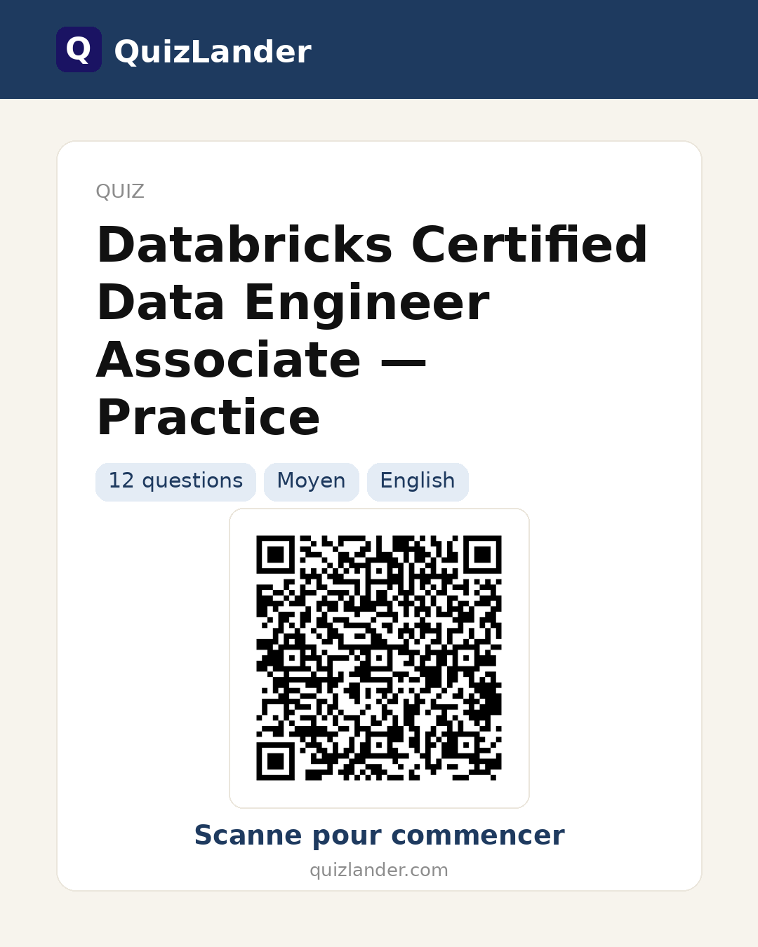Carte de partage pour Databricks Certified Data Engineer Associate — Practice