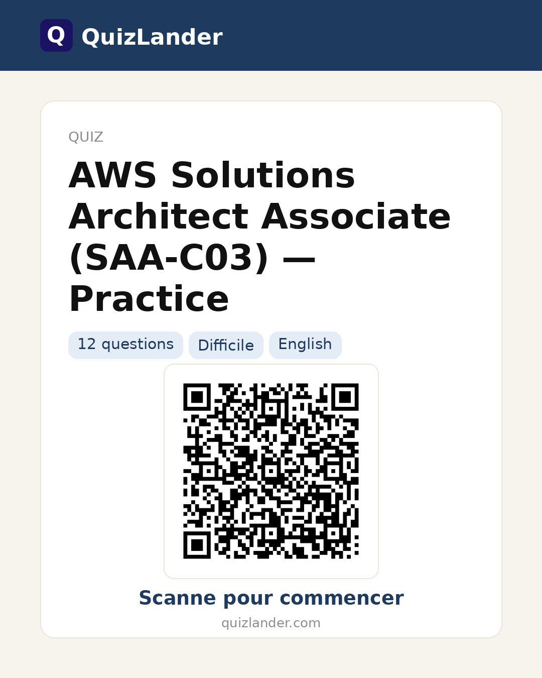 Carte de partage pour AWS Solutions Architect Associate (SAA-C03) — Practice