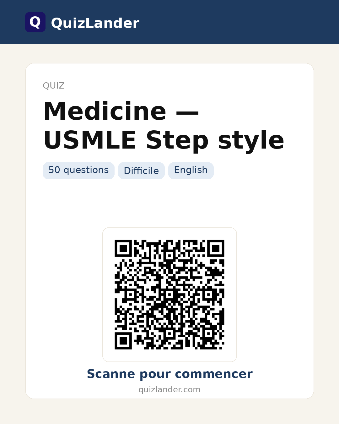 Carte de partage pour Medicine — USMLE Step style