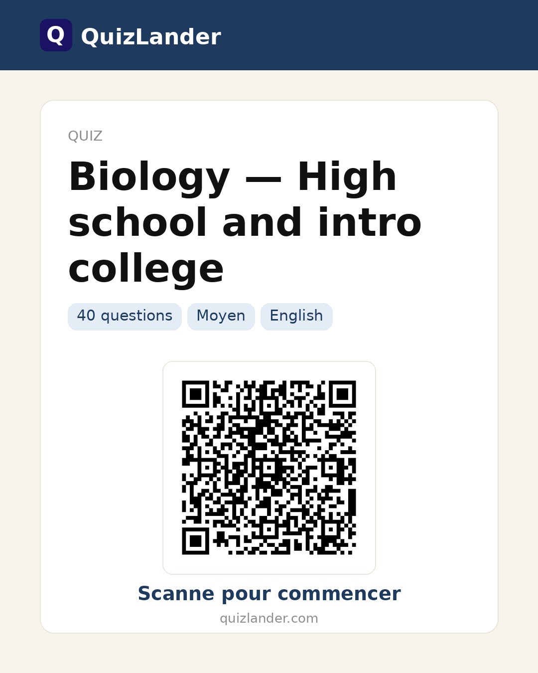 Carte de partage pour Biology — High school and intro college