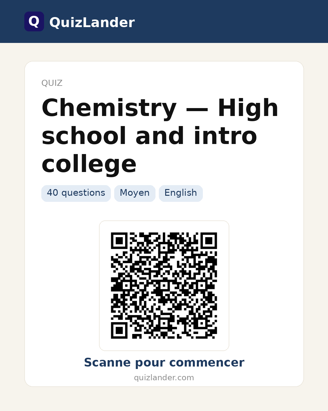 Carte de partage pour Chemistry — High school and intro college