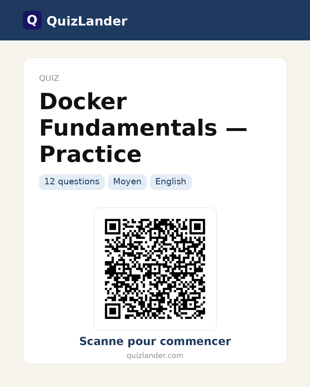 Carte de partage pour Docker Fundamentals — Practice