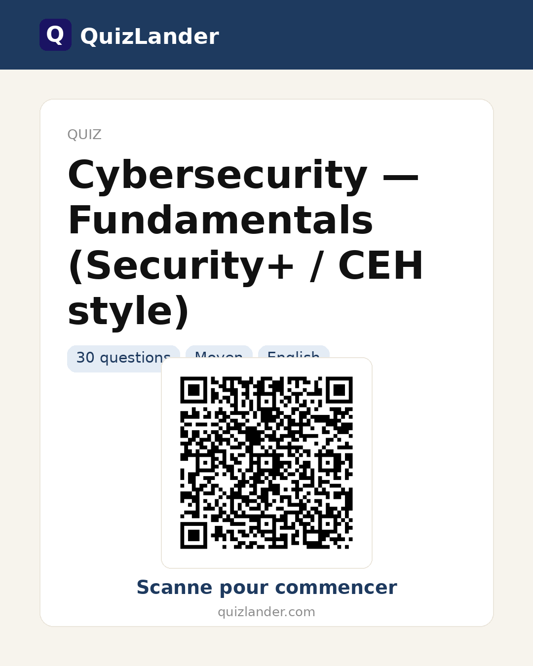 Carte de partage pour Cybersecurity — Fundamentals (Security+ / CEH style)