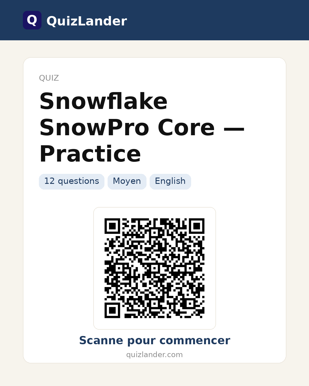 Carte de partage pour Snowflake SnowPro Core — Practice