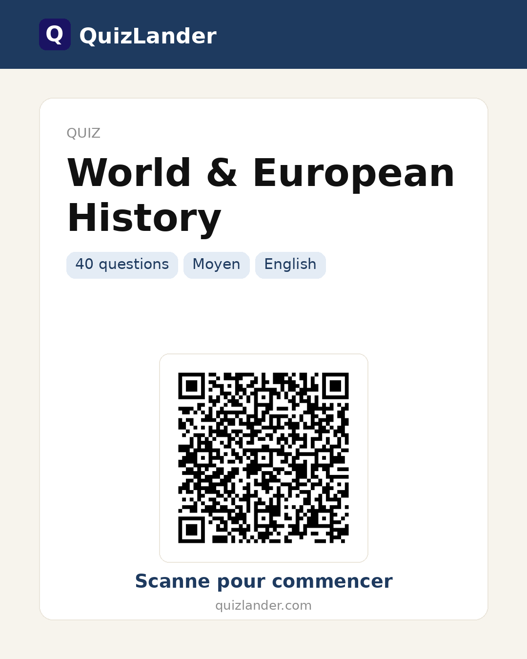 Carte de partage pour World & European History