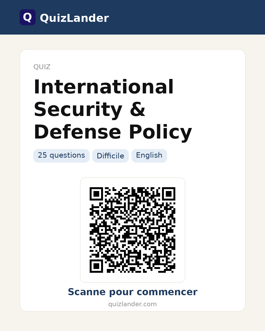 Carte de partage pour International Security & Defense Policy