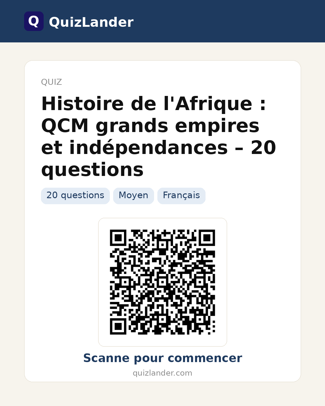 Carte de partage pour Histoire de l'Afrique : QCM grands empires et indépendances – 20 questions