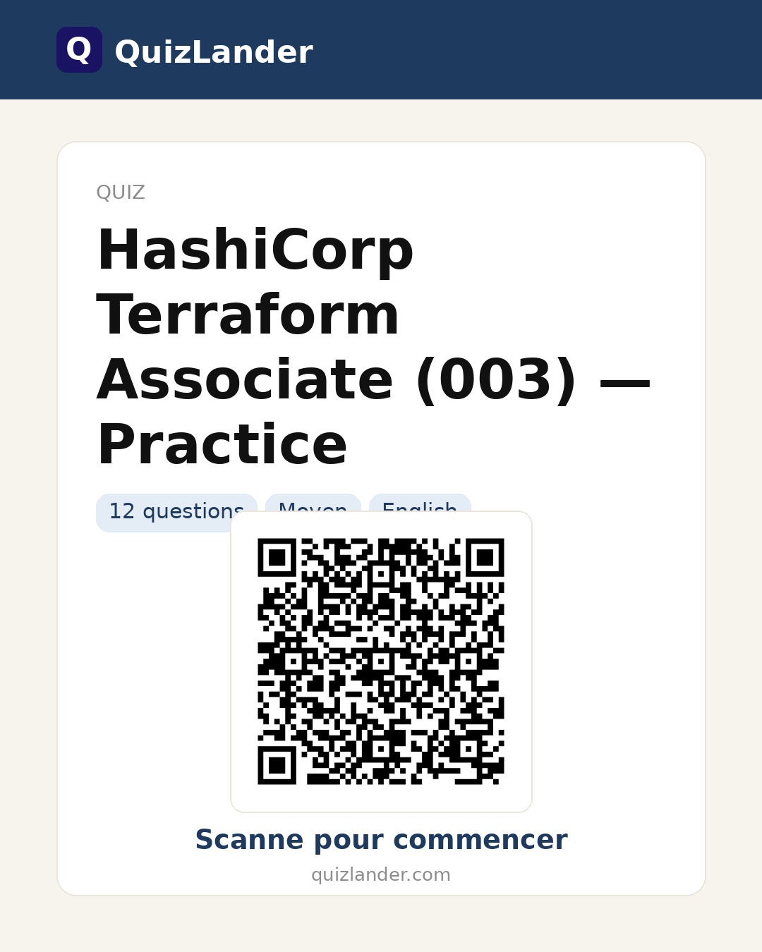 Carte de partage pour HashiCorp Terraform Associate (003) — Practice