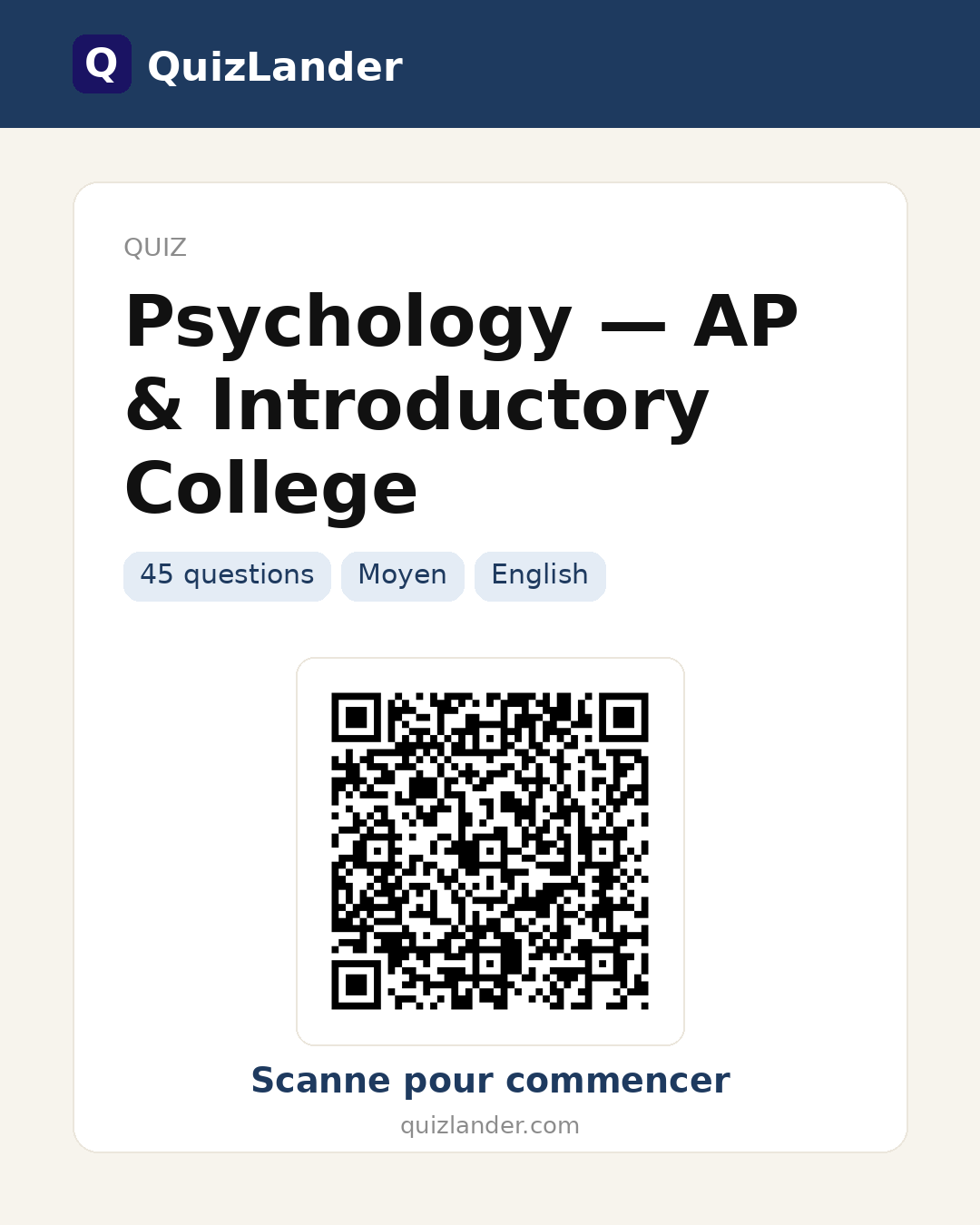Carte de partage pour Psychology — AP & Introductory College