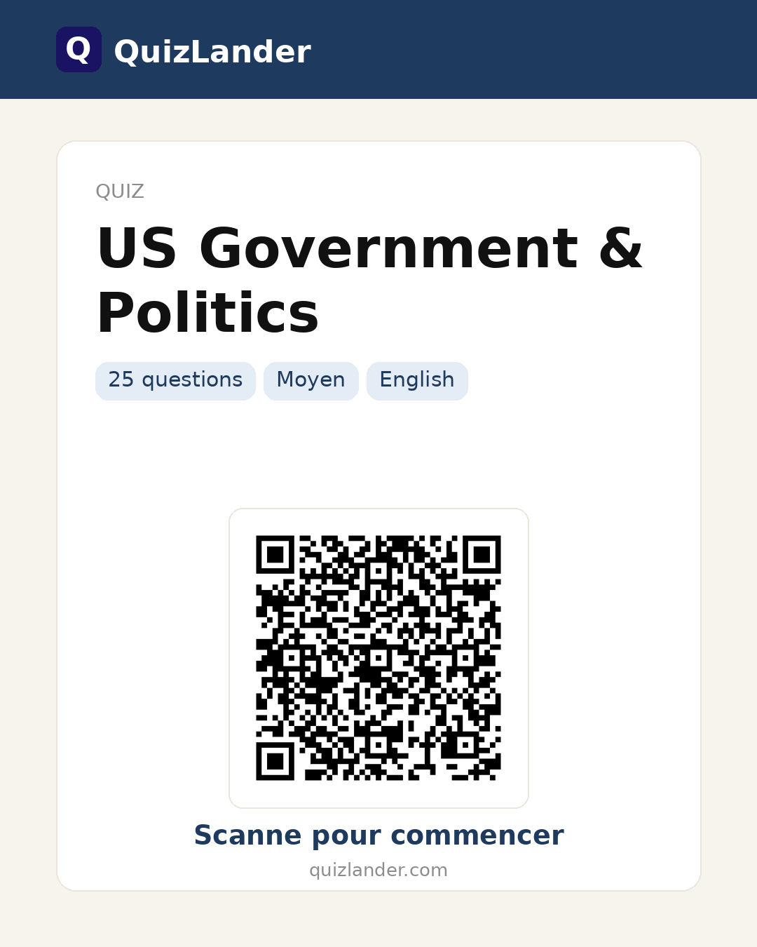 Carte de partage pour US Government & Politics