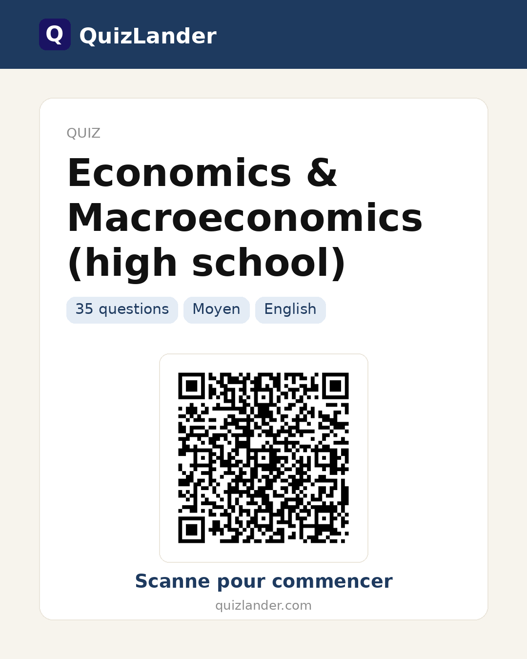 Carte de partage pour Economics & Macroeconomics (high school)