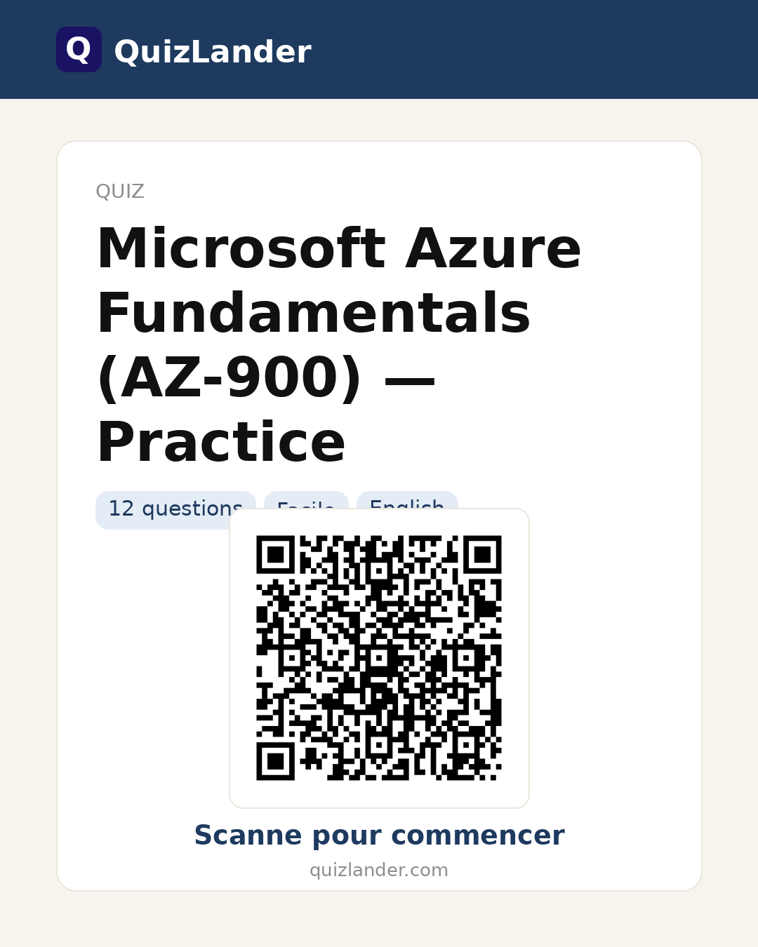 Carte de partage pour Microsoft Azure Fundamentals (AZ-900) — Practice