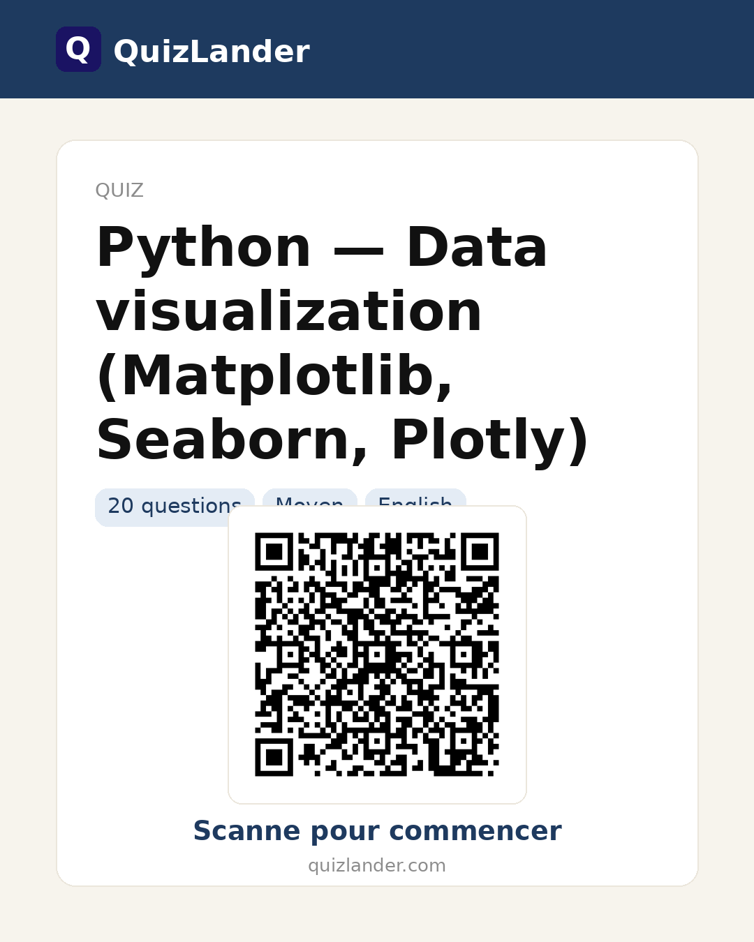 Carte de partage pour Python — Data visualization (Matplotlib, Seaborn, Plotly)