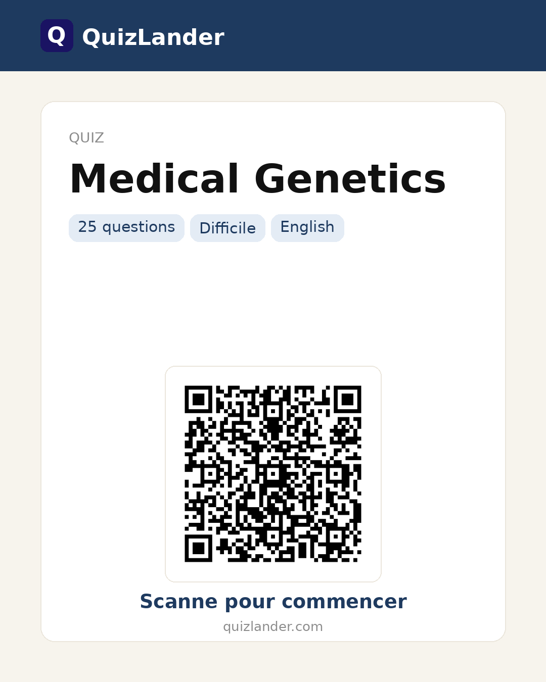 Carte de partage pour Medical Genetics