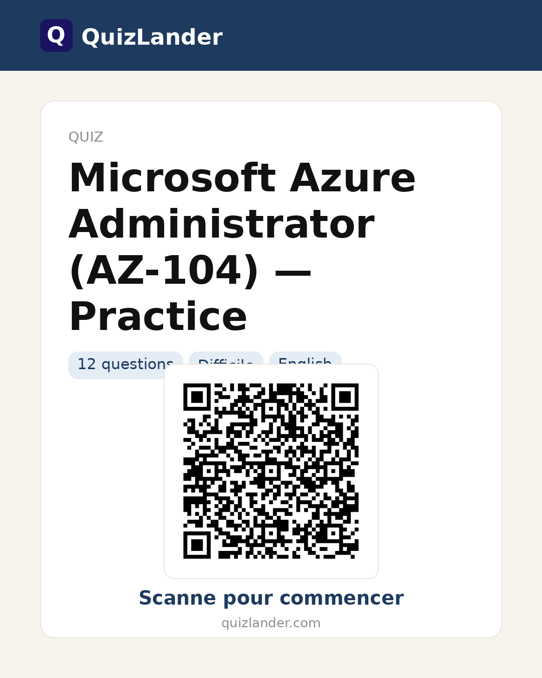 Carte de partage pour Microsoft Azure Administrator (AZ-104) — Practice