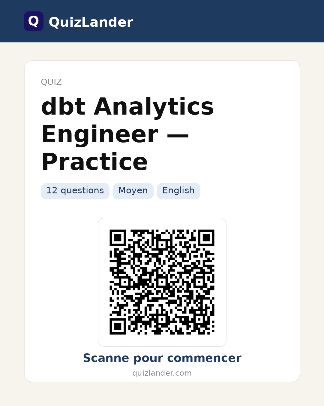 Carte de partage pour dbt Analytics Engineer — Practice