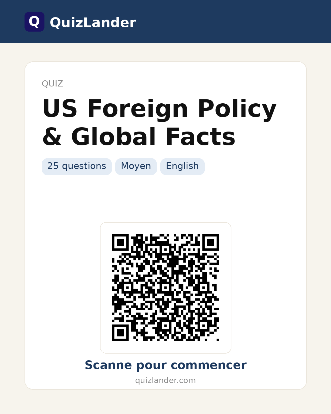 Carte de partage pour US Foreign Policy & Global Facts