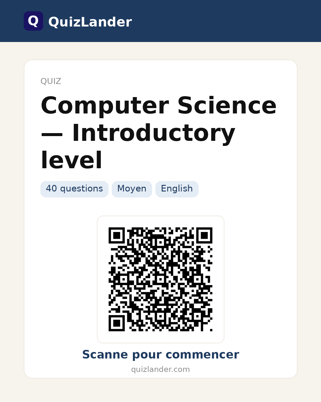 Carte de partage pour Computer Science — Introductory level