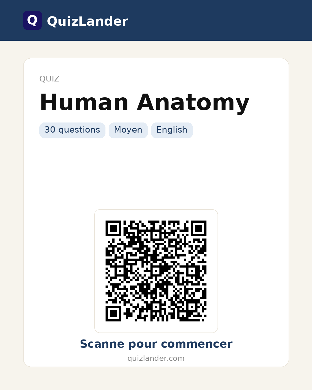 Carte de partage pour Human Anatomy