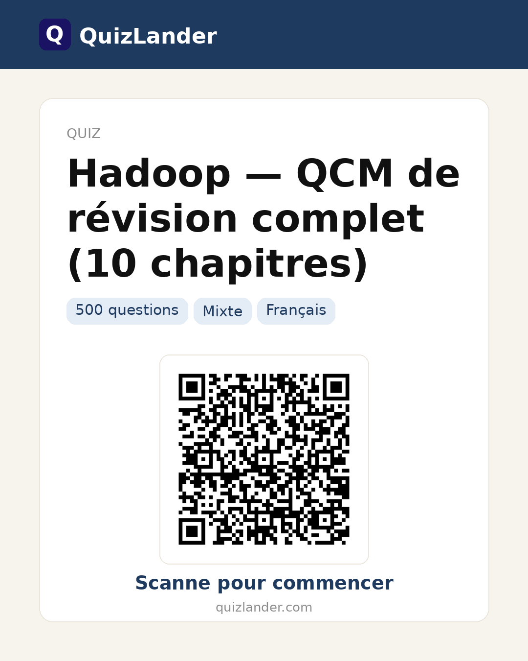 Carte de partage pour Hadoop — QCM de révision complet (10 chapitres)