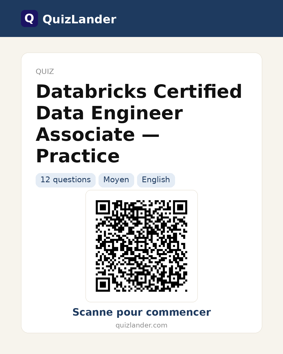 Carte de partage pour Databricks Certified Data Engineer Associate — Practice